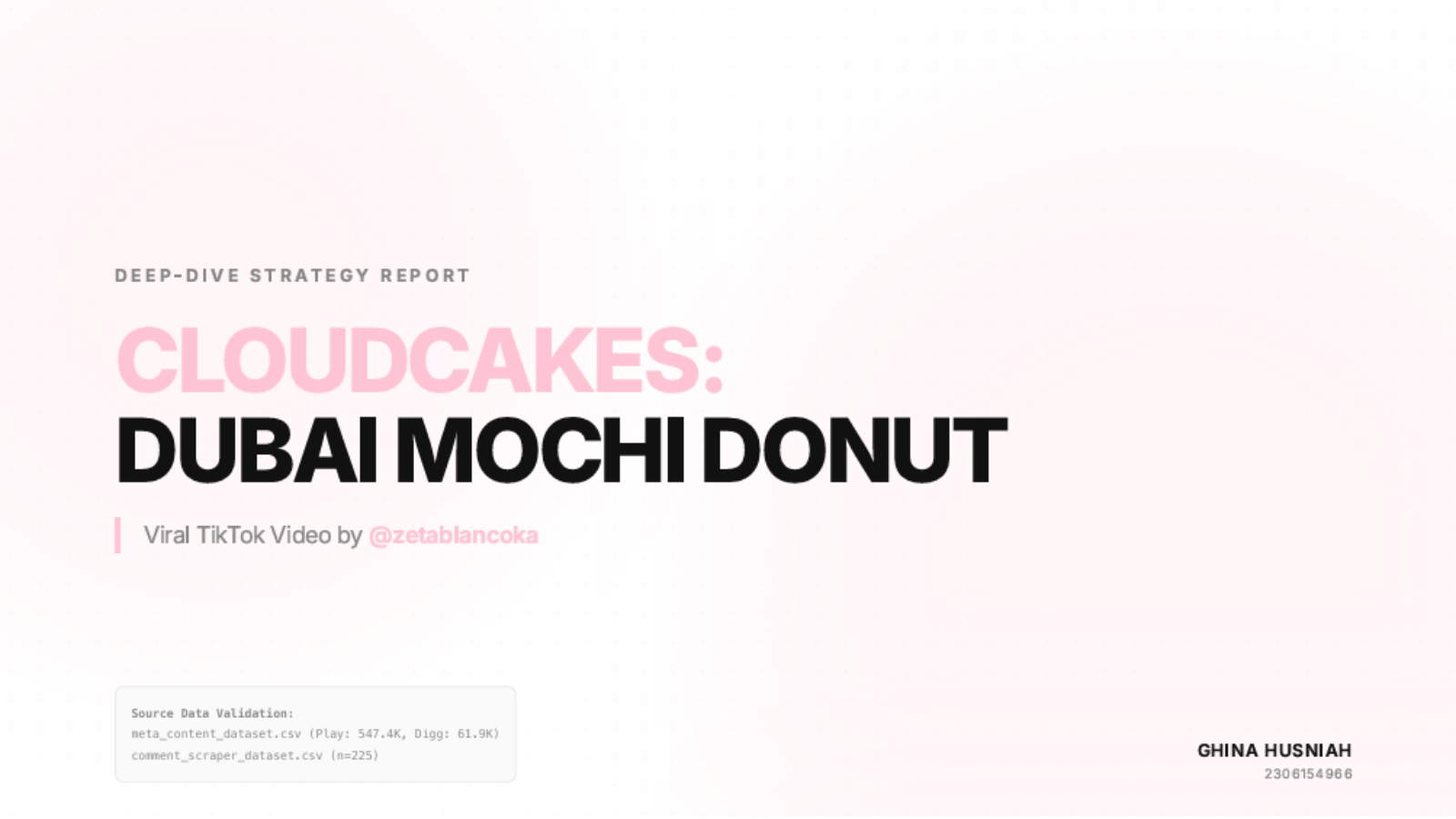 Cloudcakes TikTok Content Intelligence Report Screenshot